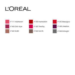 Huulipuna Color Riche L'Oreal Make Up